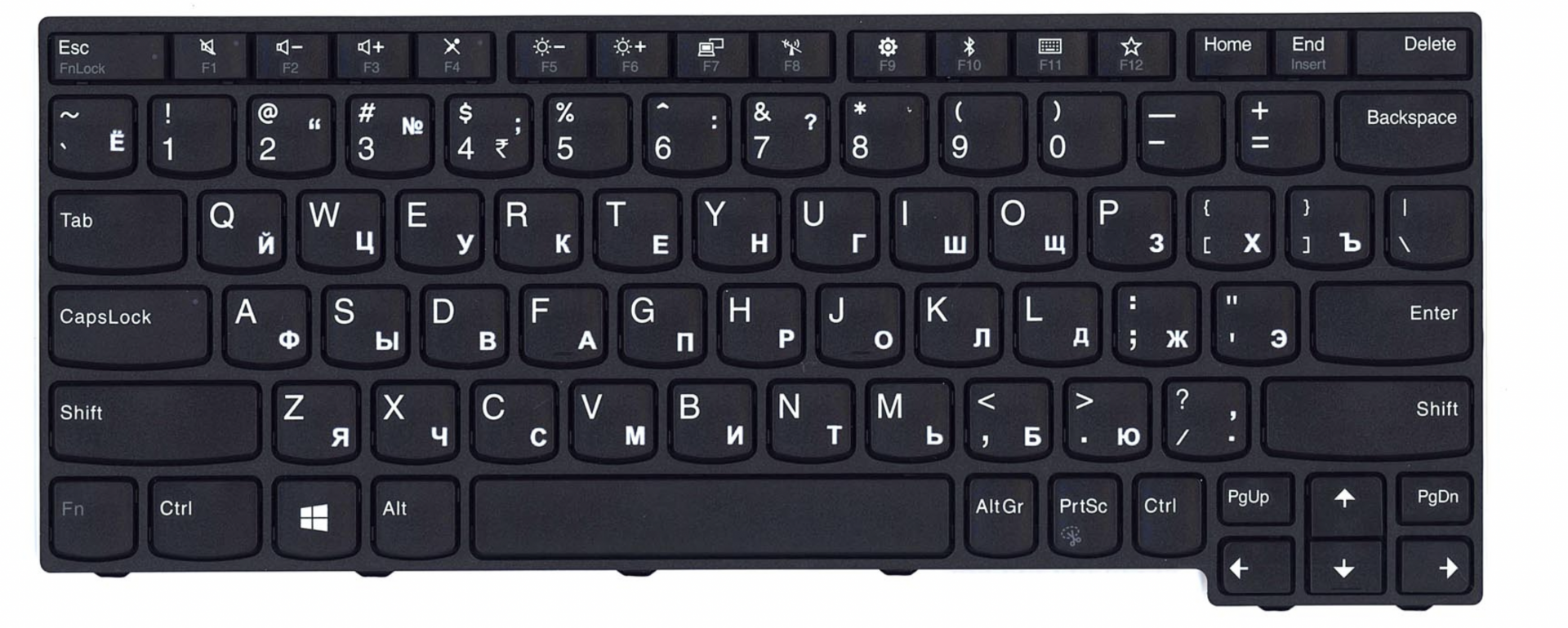 Клавиатура Lenovo ThinkPad Yoga 11e 5th Gen OEM