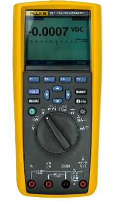 Портативный мультиметр Fluke 287С