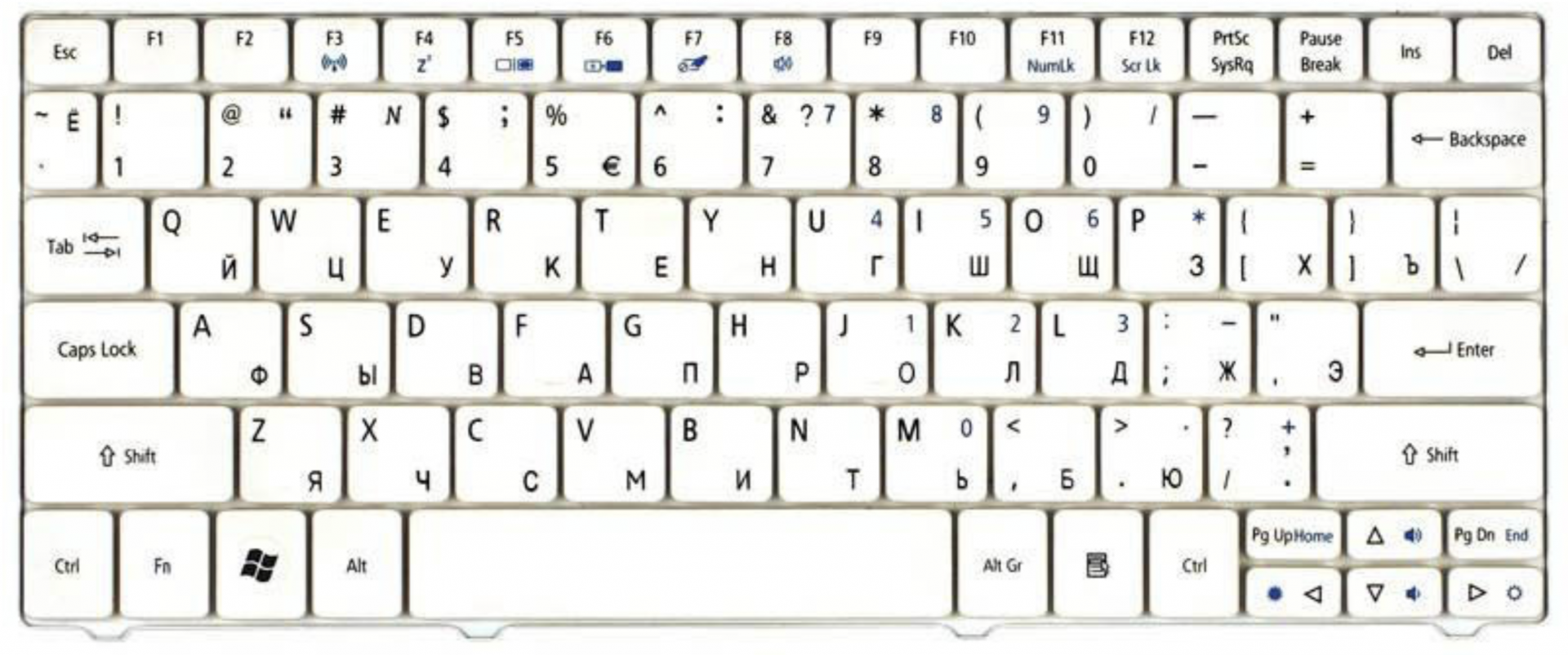 Клавиатура Acer Aspire One ZA3 белая, OEM